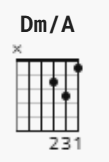 Dm/A